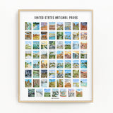 National Parks Poster State Edition