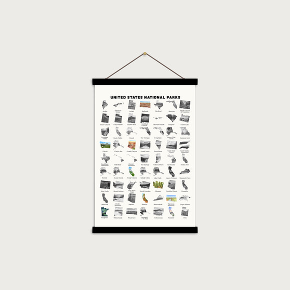 National Parks Sticker Tracker 18x24